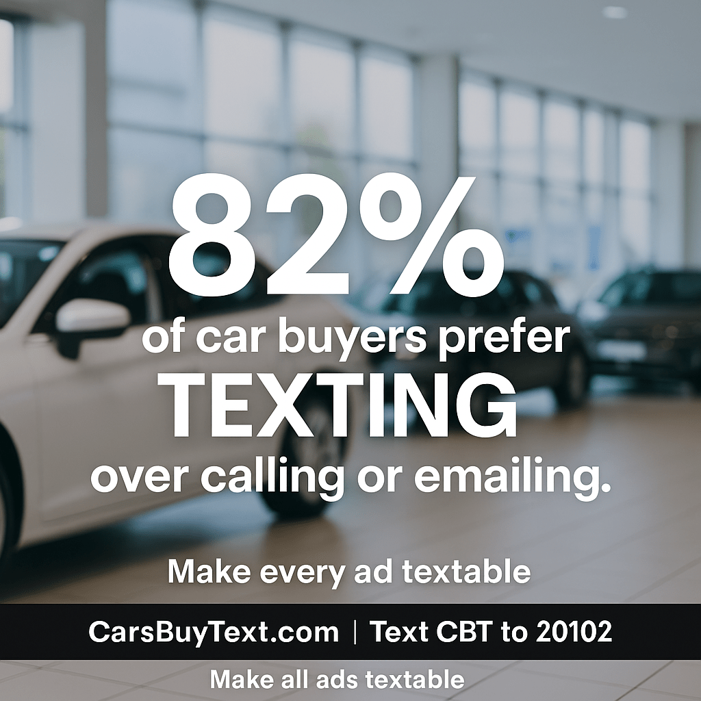 In fact, over 82% of car buyers say they’d rather text a dealership than wait on hold or for an email&nbsp;reply.